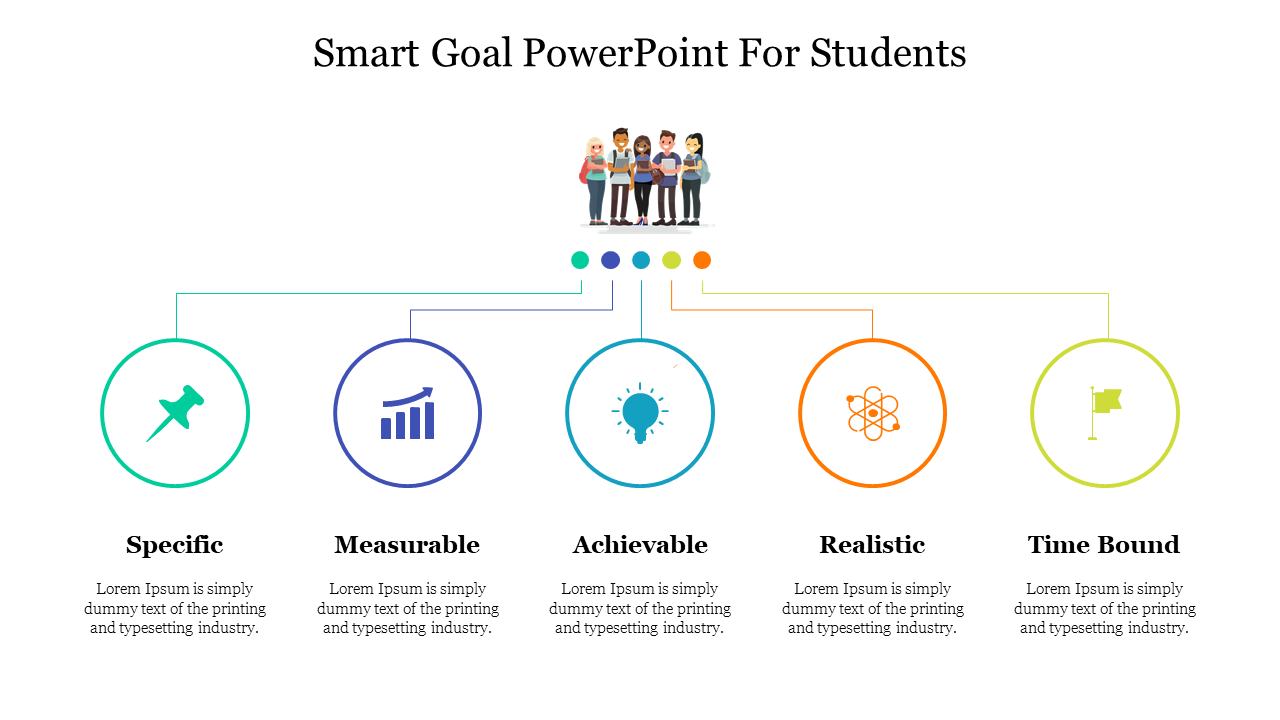 Smart Goal PowerPoint For Students